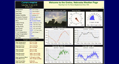 Desktop Screenshot of gretnawx.net